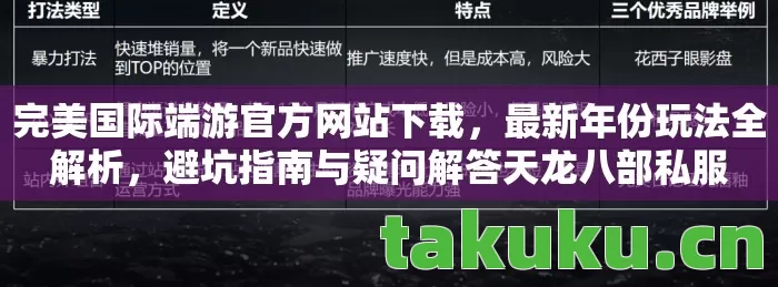 避坑指南与疑问解答天龙八部私服图片