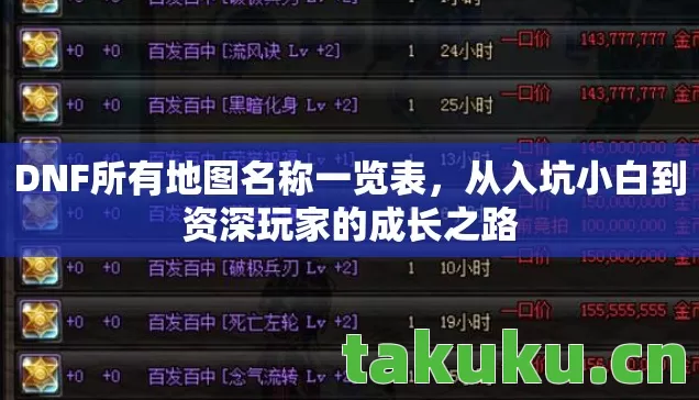 从入坑小白到资深玩家的成长之路图片