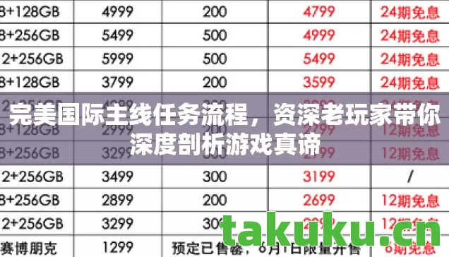 完美国际主线任务流程,资深老玩家带你深度剖析游戏真谛 完美国际主线任务流程,资深老玩家带你深度剖析游戏真谛