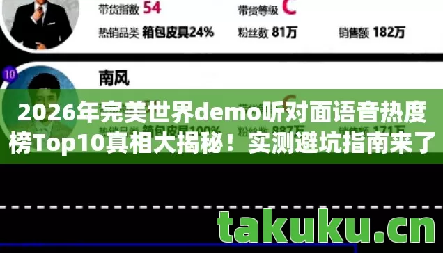 2026年完美世界demo听对面语音热度榜Top10真相大揭秘!实测避坑指南来了! 2026年完美世界demo听对面语音热度榜Top10真相大揭秘!实测避坑指南来了!