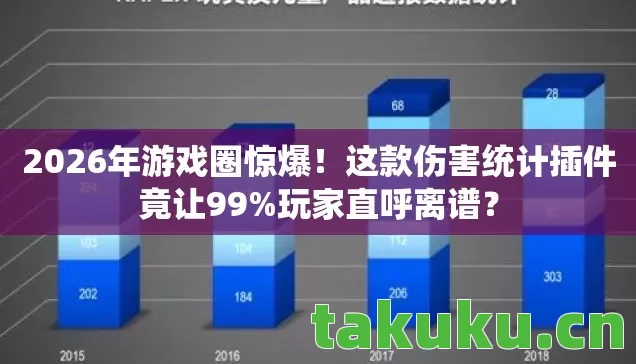 这款伤害统计插件竟让99图片