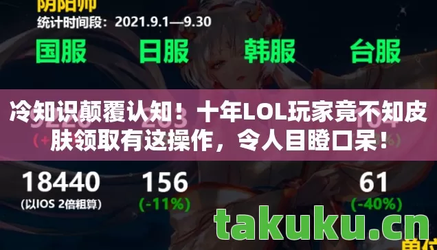 冷知识颠覆认知!十年LOL玩家竟不知皮肤领取有这操作,令人目瞪口呆! 冷知识颠覆认知!十年LOL玩家竟不知皮肤领取有这操作,令人目瞪口呆!