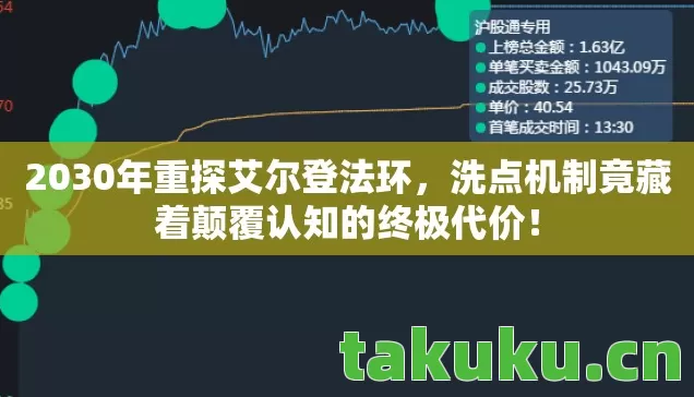 2030年重探艾尔登法环,洗点机制竟藏着颠覆认知的终极代价! 2030年重探艾尔登法环,洗点机制竟藏着颠覆认知的终极代价!