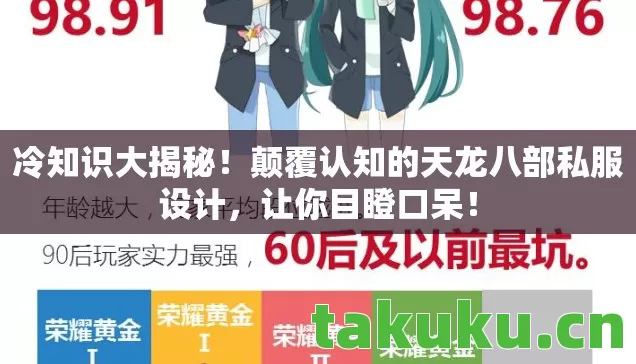 颠覆认知的天龙八部私服设计图片